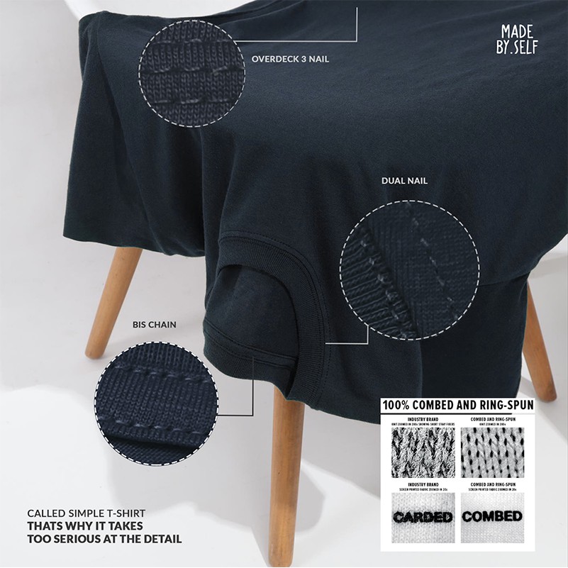 Kaos Polos Oversize 2 - 4XL  Panjang 100% Ringspun Cotton Combed Reaktif 30s