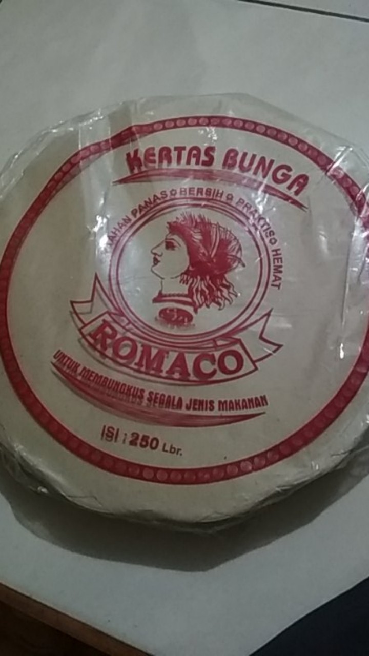 Kertas Nasi Piring Nasi Alas Nasi Bunga Piring Rotan Atau Piring Lidi