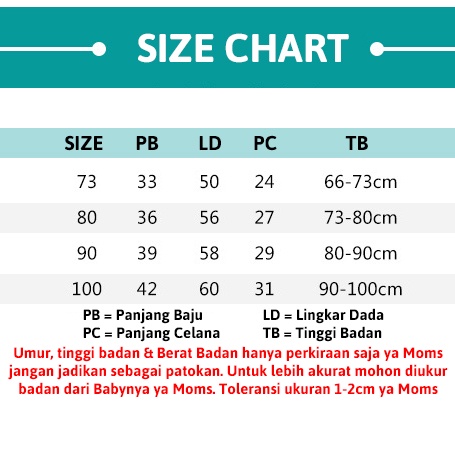 Setelan Pakaian Baju Anak Bayi Perempuan Laki Laki Lengan Pendek umur 1 - 5 tahun