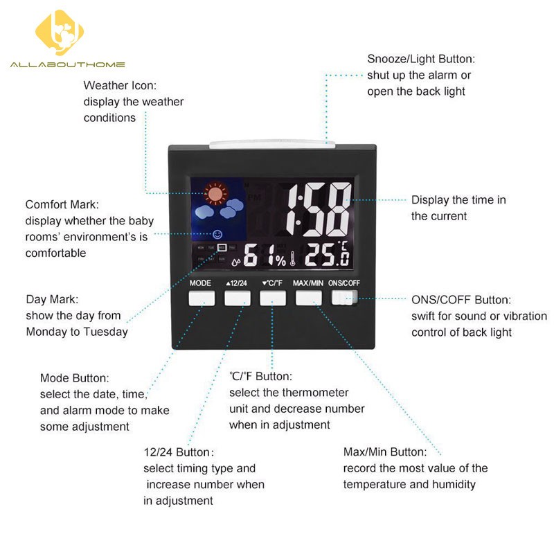 Thermometer Hygrometer LCD Digital Indoor with Clock Weather