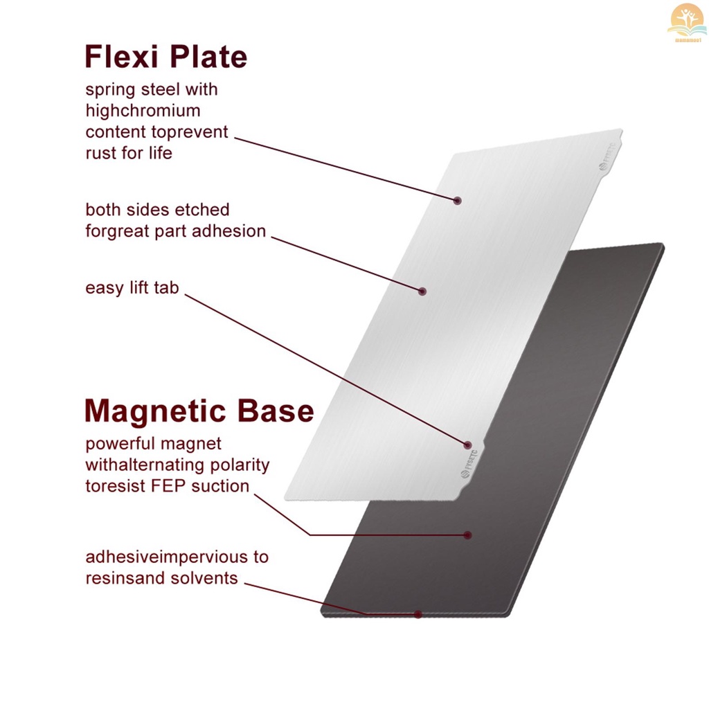 Plat Baja Flexible Dengan Stiker Base Magnetik Untuk Printer 3D