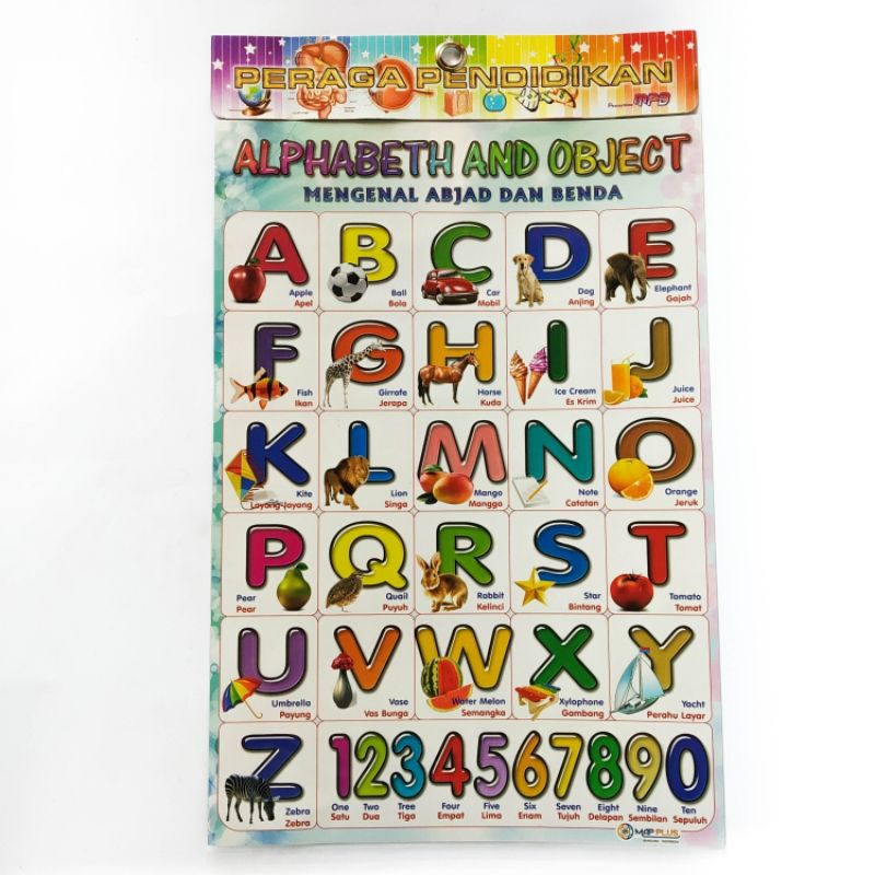 

Poster Anak,Poster Alphabet and object ,mapplus