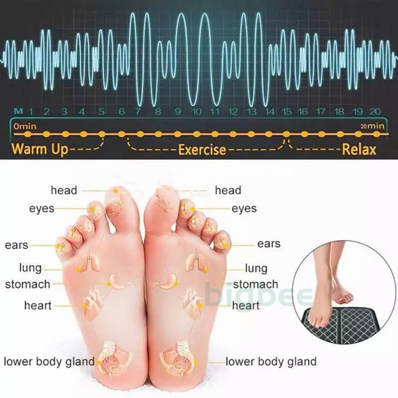 EMS Foot Massage Mat Jepang Pijat Kaki  Akupunktur Pengisian Meningkatkan Sirkulasi Darah Meredakan Sakit