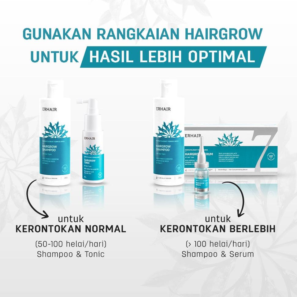 ‼️ ERHAIR HairGrow Shampoo / ERHAIR Shampoo Rambut Rontok ??