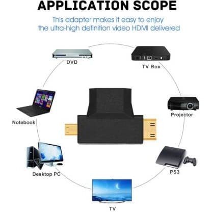 Konektor hdmi to Mini / Micro hdmi