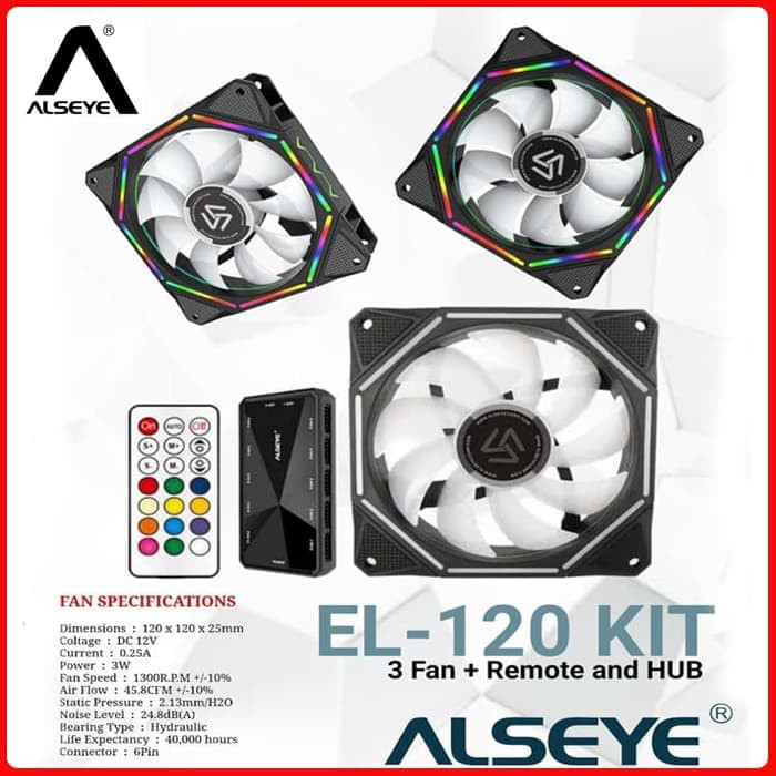 Alseye EL-120 A-RGB Kit Led case fan - Alseye Pentagon Fan kit