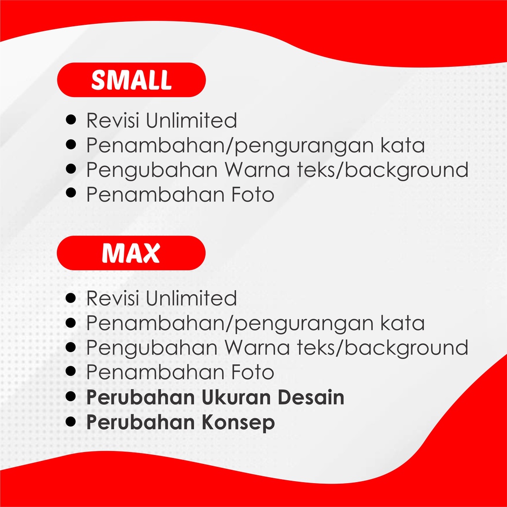 PAKET REVISI Jasa Desain , Power Point ,  Dll Termurah , Khusus Pelanggan