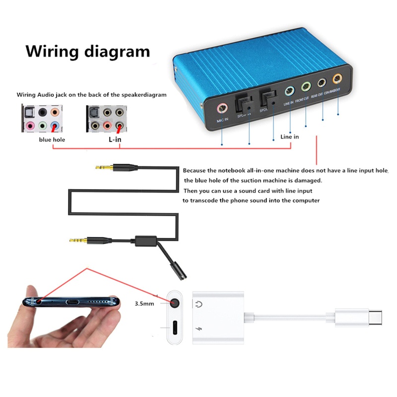 Kabel Adaptor BT Untuk Elgato HD60 S+Kawat Dengan Jack Female3.5Mm, Colokan male 3.5mm