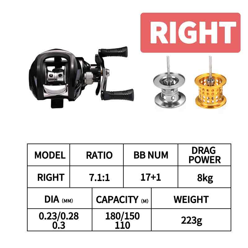 Fishing Reel / Penggulung Senar Pancing 17 + 1bb Bahan Full Metal Kecepatan Tinggi 8kg Max Drag Power