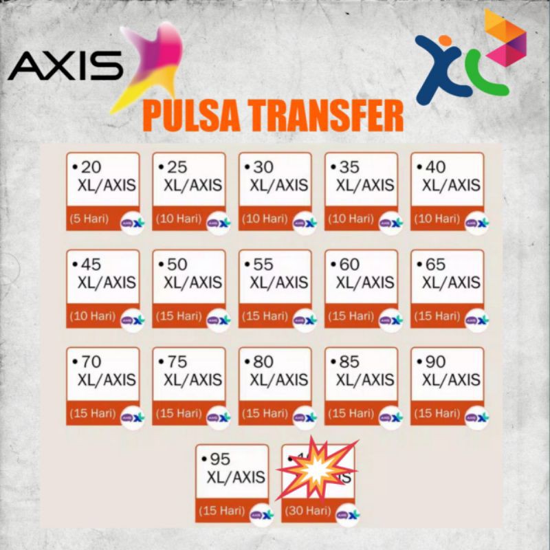 PULSA TRANSFER XL DAN AXIS