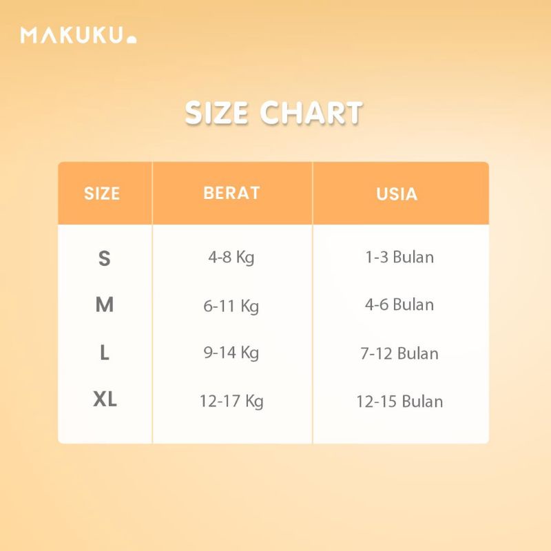 MAKUKU Air Diapers Comfort+ S36 TAPE / M34 PANTS / L32 PANT / XL32 PANT / XXL28 PANT