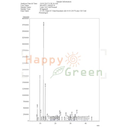 BPOM Happy Green Lime Essential Oil - Minyak Atsiri Jeruk Nipis Murni Garansi Uang Kembali