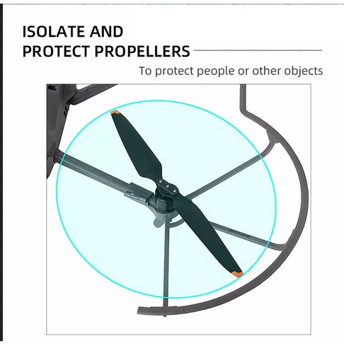 Sunnylife Integrated Propellers Guard Protector for DJI Mavic 3