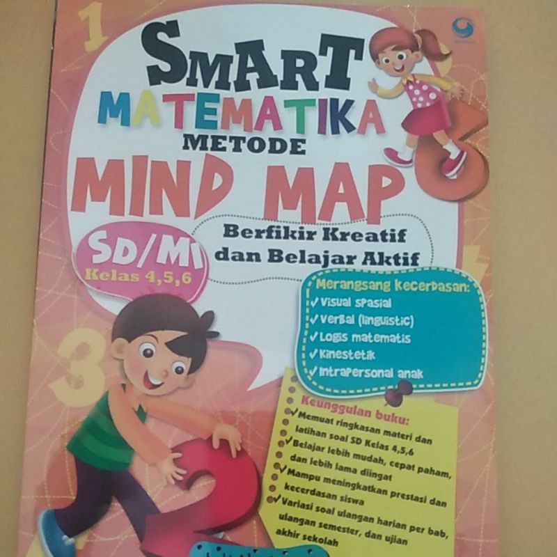 

SMART MATEMATIKA METODE MIND MAP