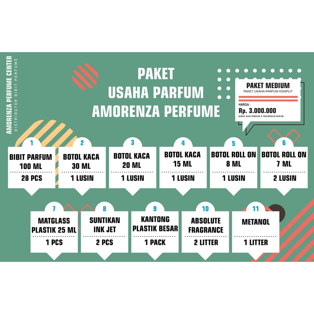 PAKET MEDIUM - PAKET USAHA PARFUM REFILL