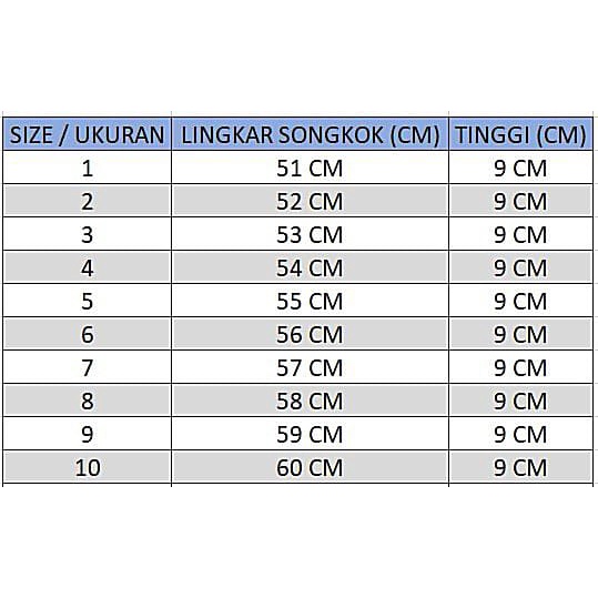 BIG DISCOUNT!!! Peci Kopiah Songkok Hitam LOGO NU BORDIR Merah Putih Tinggi 9cm Merk PRESIDEN ORIGINALL Murah - Peci Pria Model Terbaru 2022 Anak Dan Dewasa Bisa bayar di Tempat COD