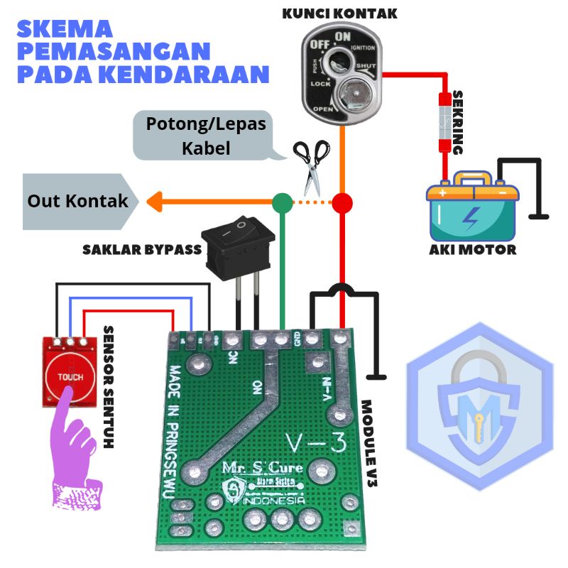 Paket DIY PCB KIT SENSOR SENTUH ANTI MALING TTP 223 UNTUK SEPEDA MOTOR-2
