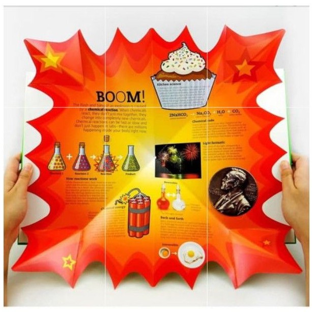 Buku Ensiklopedia Anak Science Dunia Peengetahuan SALE 80% GARANSI TERMURAH Pop Up 3 dimensi UTTERLY