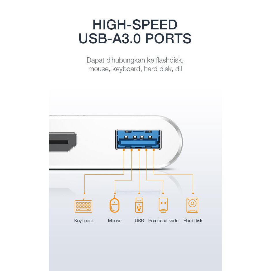 ROBOT HT430 3 in 1 USB C HUB Adapter with HDMI 4K PD 100W USB3.0 Multifunctional