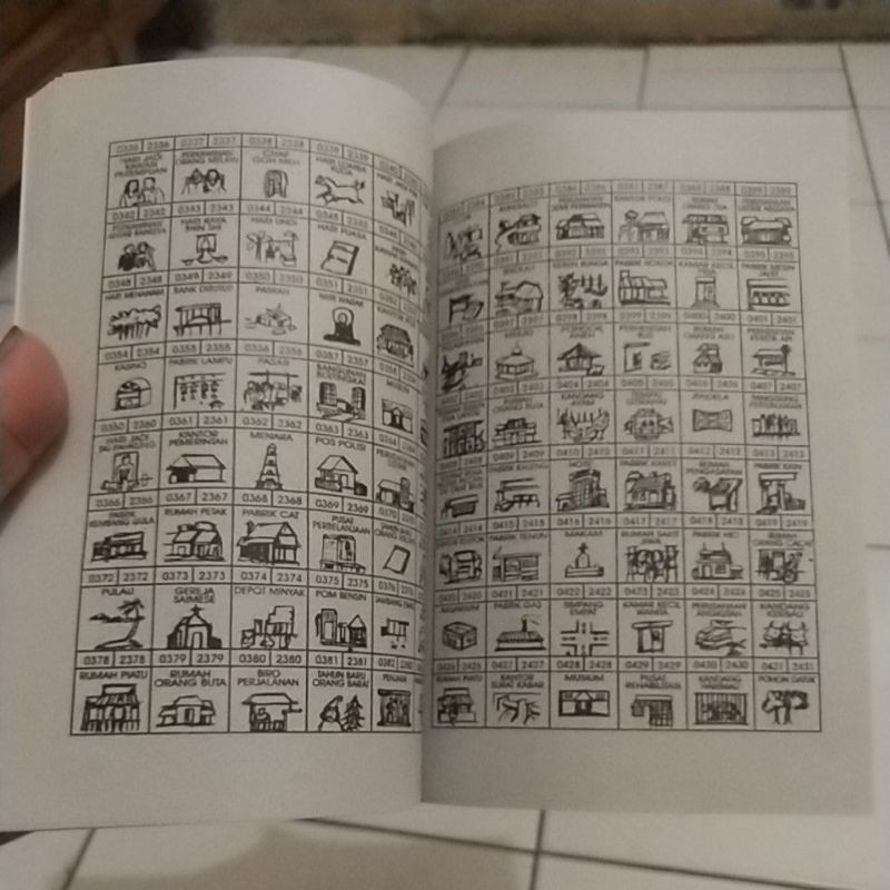 Buku Tafsir Mimpi 2D Abjad Terlengkap & Bergambar Terbaru | Gajah, Tafsir  Mimpi, Mimpi