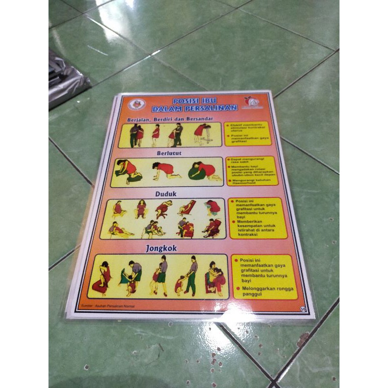 

(10) Poster posisi ibu dalam persalinan