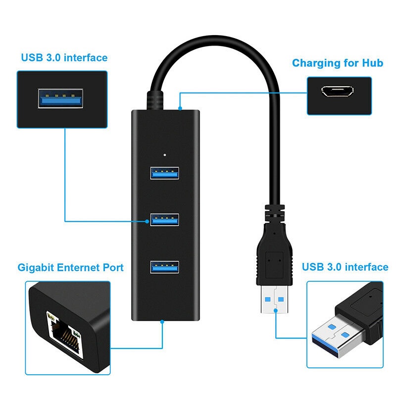 (LUCKID) Hub Adapter Jaringan Ethernet Lan RJ45 3 Port USB 3.0