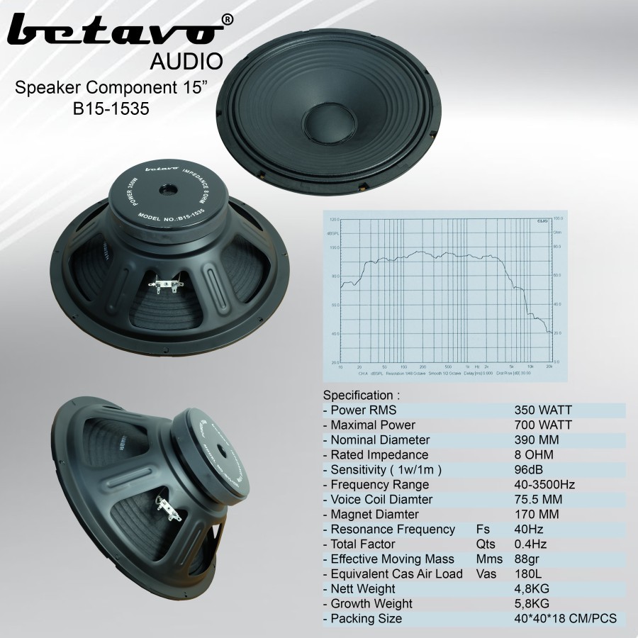 K0MPONENT SPEAKER BETAVO B15-1535 PROFESIONAL KOMPONEN SPEAKER