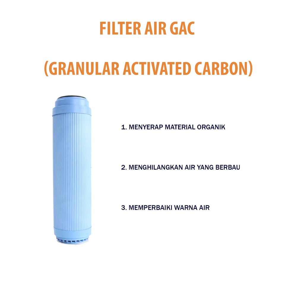 Paket Filter Air Toren / Filter Air Keruh / Paket Filter Air Nanotec 2 SG Clear - KINNOYAMA