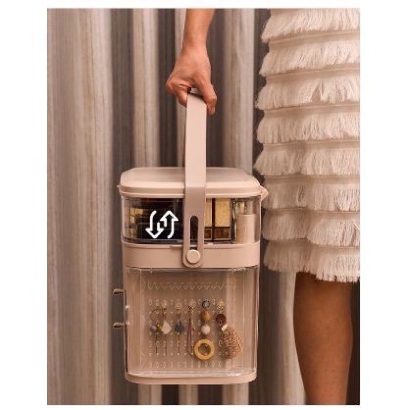 Tempat Penyimpanan Kosmetik/Organizer Kosmetik (Rak 003)