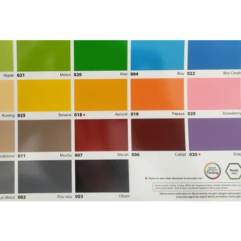 ⅍ NO DROP 1KG cat pelapis anti bocor ❇