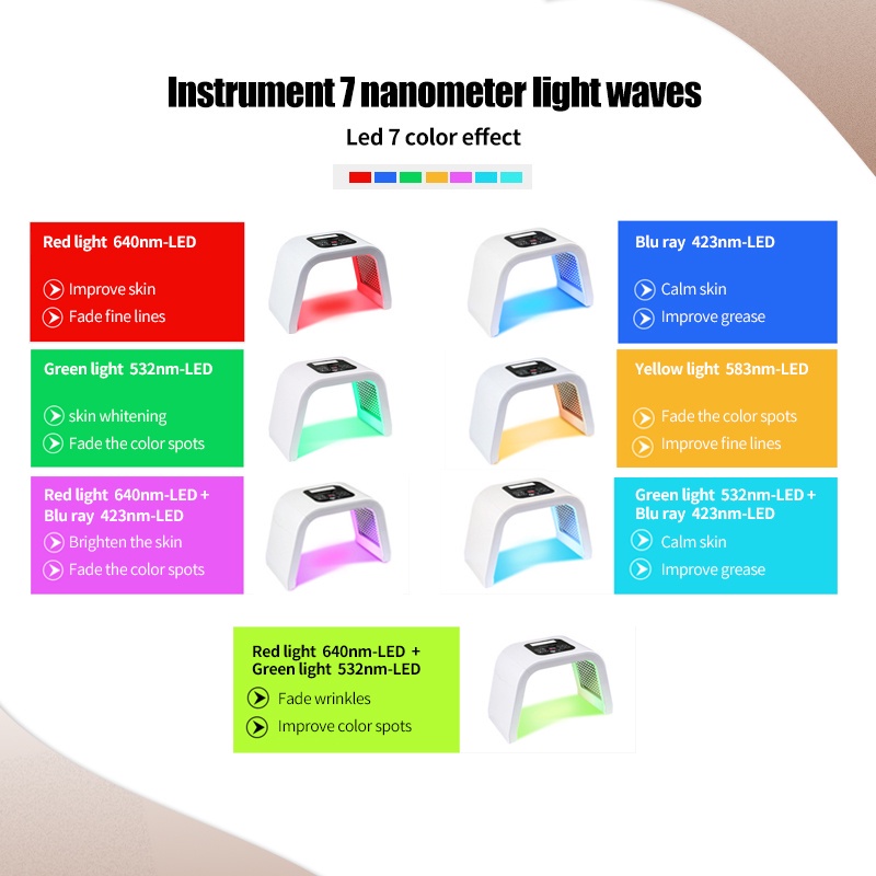 7 WARNA PDT  LED PHOTODYNAMIC OMEGA LIGHT MASKER LIGHT