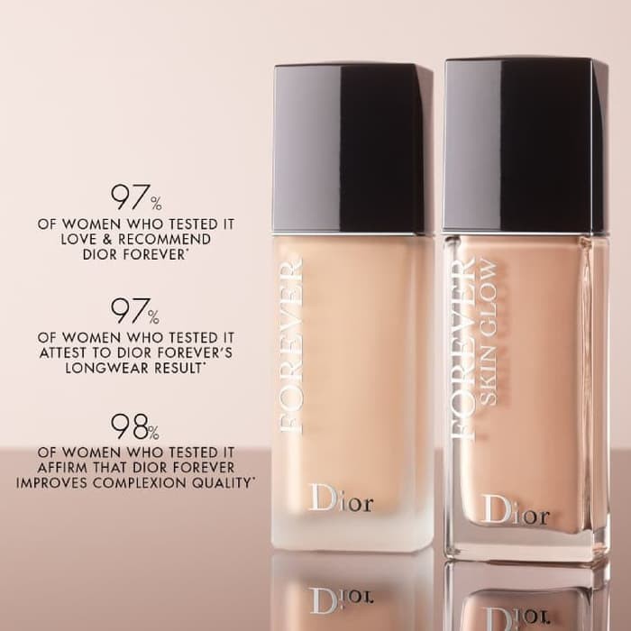 Dior Forever 24H Wear High Perfection Skin Caring Foundation