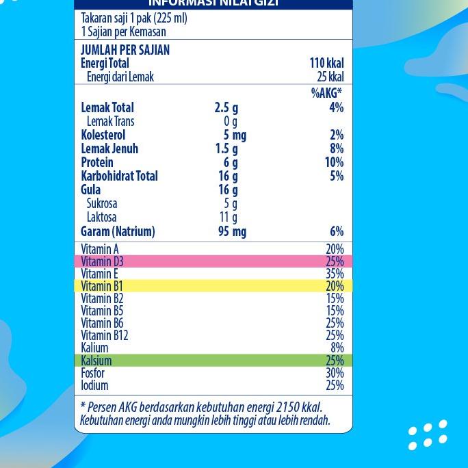 

Big Sale Frisian Flag Family UHT Low Fat 946 ml x 2 pcs !