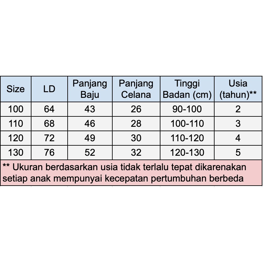 Baju Olahraga Basket Anak / Pakaian Olahraga Outdoor Anak / Baju Sport Anak / Setelan Jersey Anak Impor / Set Jersey Basket Anak NBA Lakers Stephen Curry Kobe Bryant / Baju Anak Keren