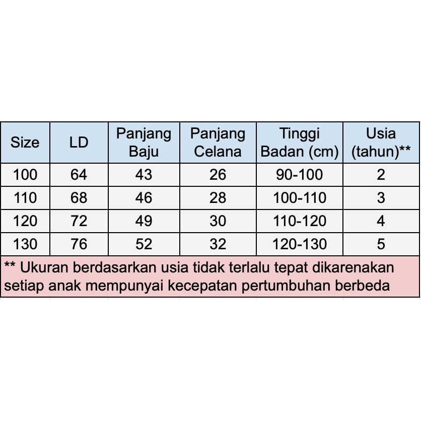 Baju Olahraga Basket Anak / Pakaian Olahraga Outdoor Anak / Baju Sport Anak / Setelan Jersey Anak Impor / Set Jersey Basket Anak NBA Lakers Stephen Curry Kobe Bryant / Baju Anak Keren