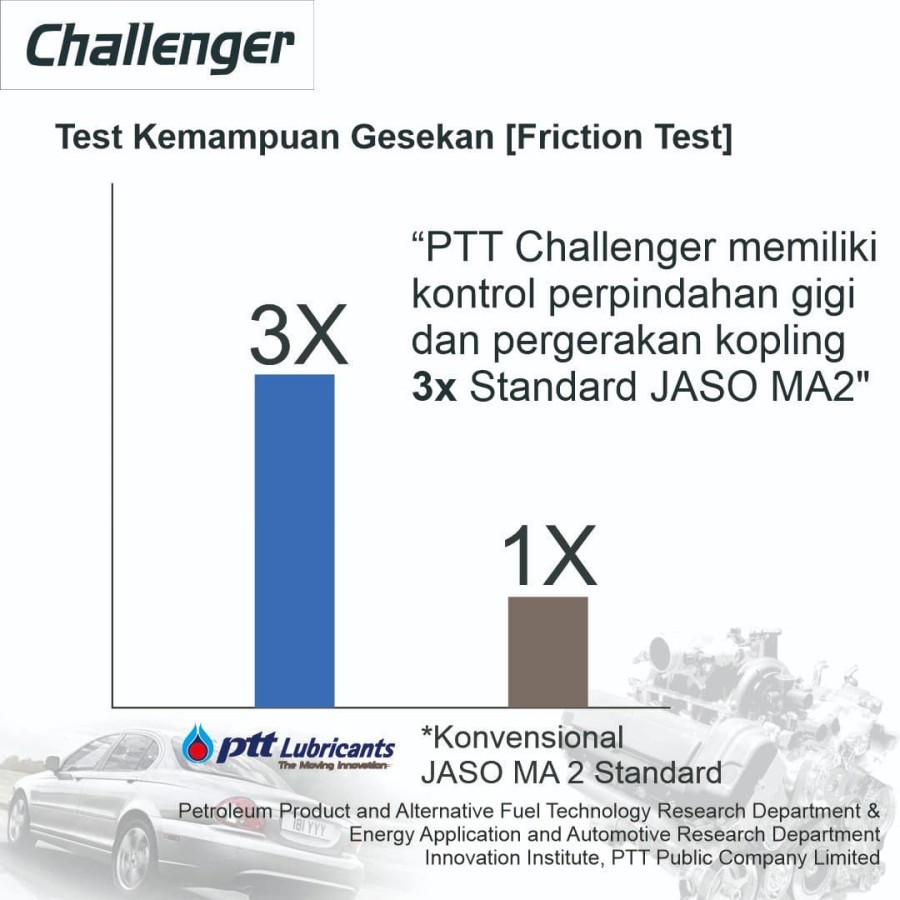 OLI PTT CHALLENGER SCOOTER MATIC 10W30 JASO MB BONUS OLI GARDAN SNI