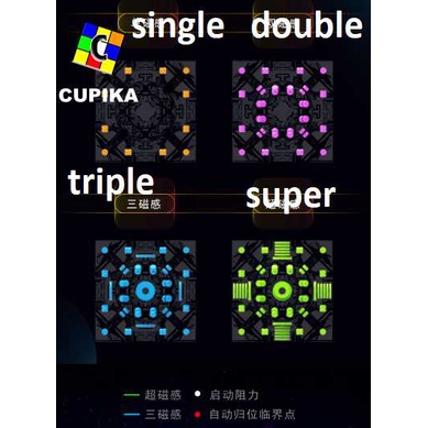 RUBIK MORETRY TIANMA X3 - RUBIK 3X3 Pro cuber new Tech best seller