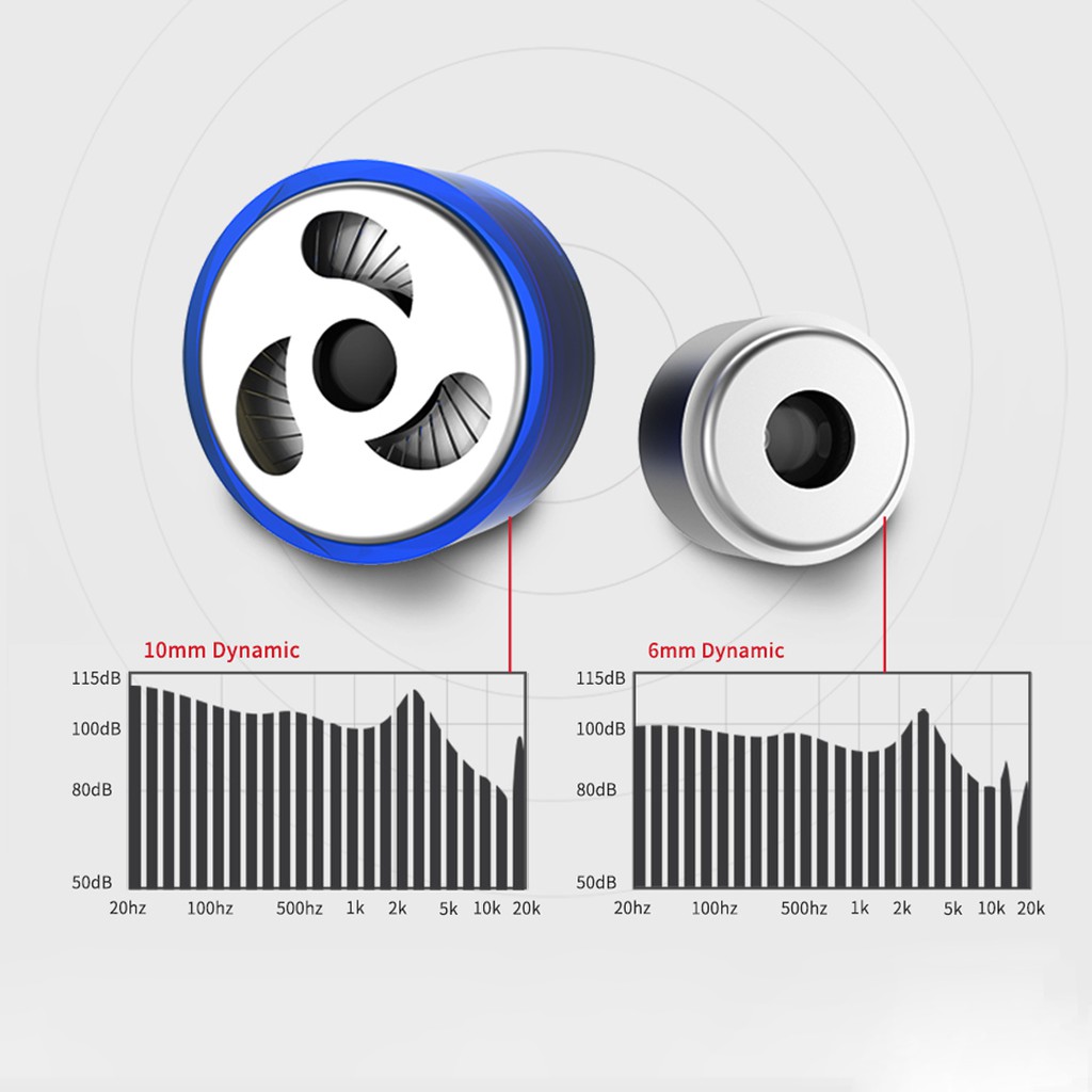 Knowledege Zenith - KZ - ZS6 with Mic - 4 Driver - 2BA 2 DD