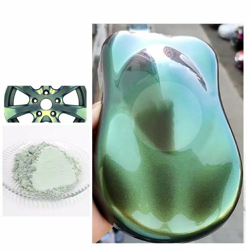 

Cat bunglon green axis