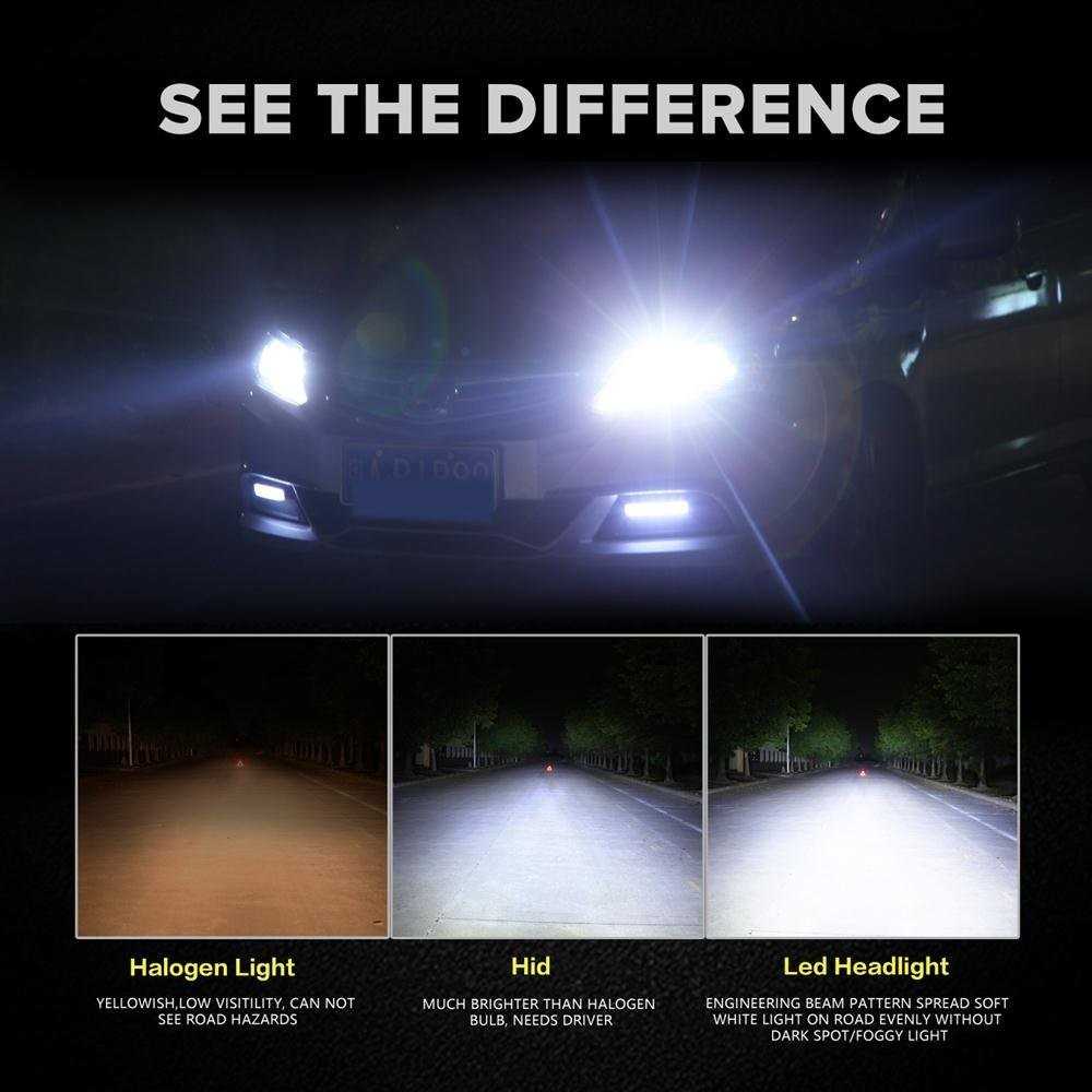 Lampu Mobil Headlight LED C6 H4 &amp; H11 COB 2 PCS - White