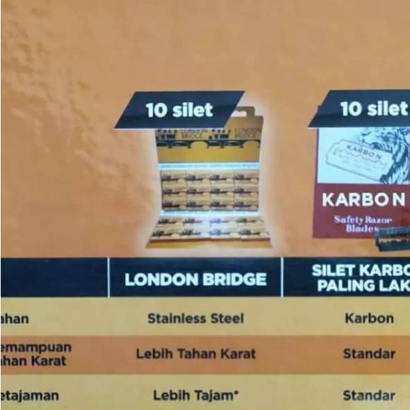 ➩ Silet London Bridge ⅍