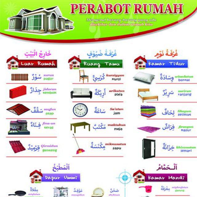 Poster Edukasi Edukatif Belajar Anak Muslim Islami Sunnah