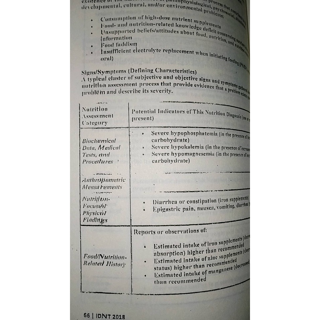 BUKU NCPT - BUKU NUTRITION CARE PROCESS TERMINOLOGY - REFERENCE MANUAL 2019 [ORIGINAL]