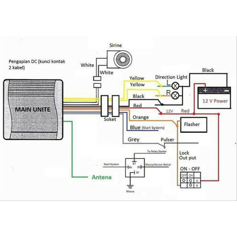 Alaram Motor Anti Maling Kunci Gembok Alaram Remote Motor Starter BHT Lengkap + Cara pasang Premium