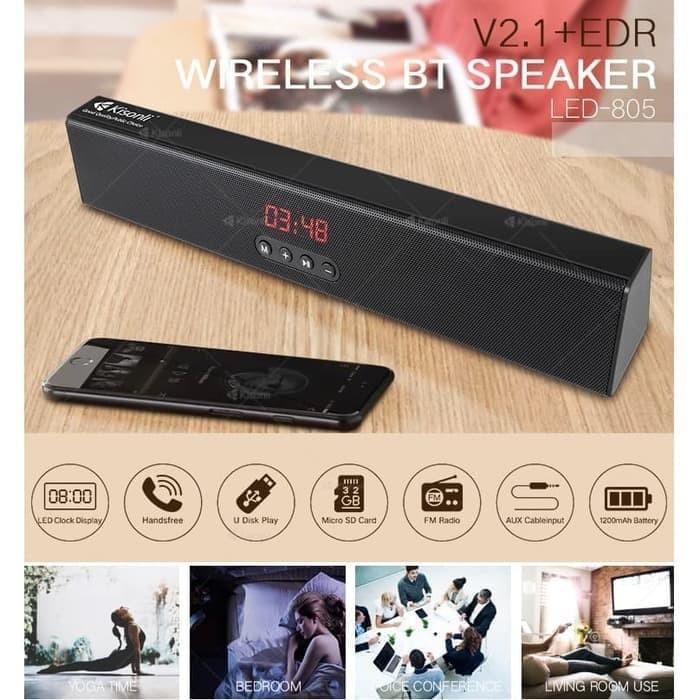 Wireless Bluetooth Speaker / Clock Digital / FM Radio / Speaker Phone