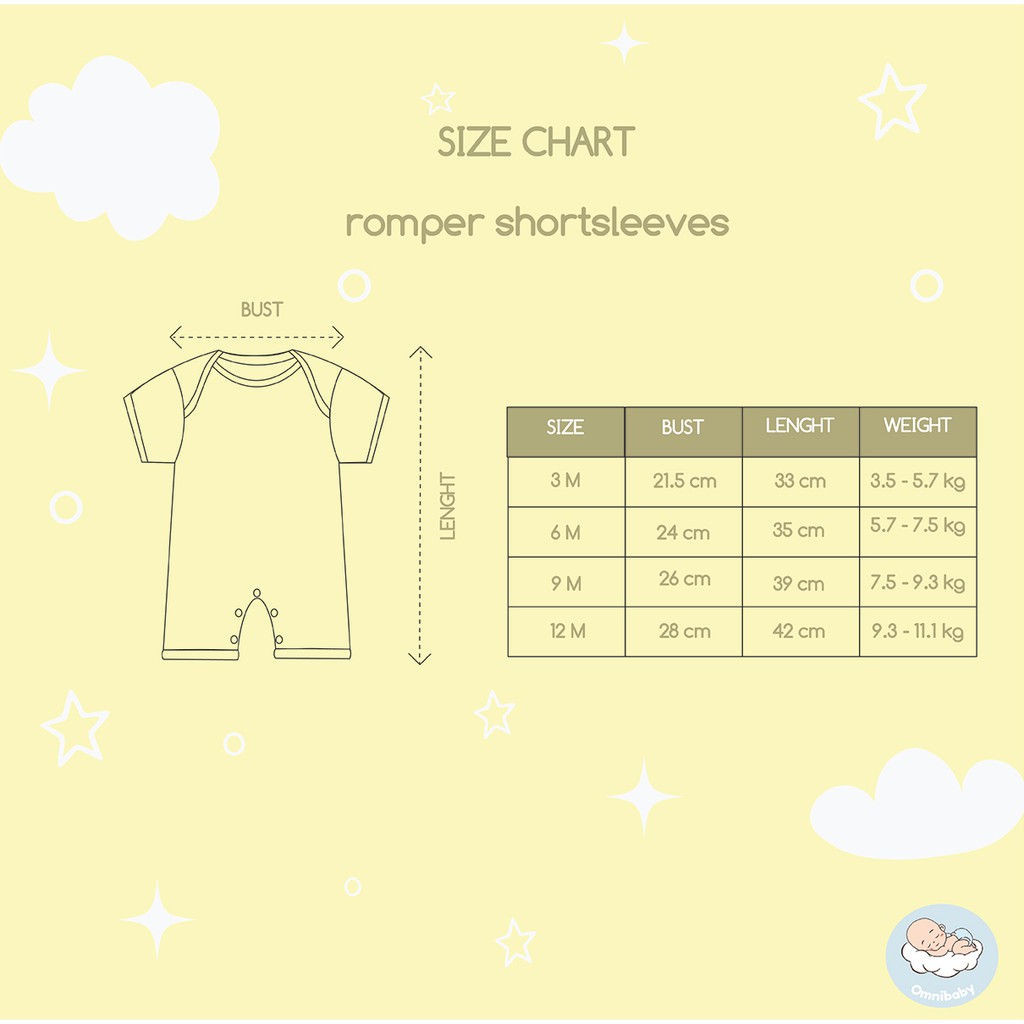 cotton's mill romper bayi laki-laki/ bayi perempuan 5in1 (SNI)