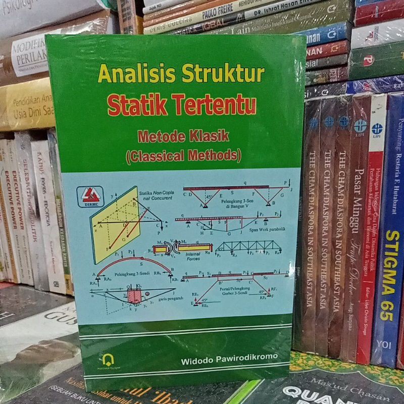 Analisis Struktur Statik Tertentu Metode Klasik (Classical Methods)