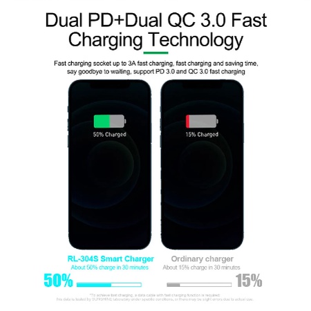 RELIFE RL-304S AC100 240V 8 Port USB Fast Charger Support QC3.0PD Wireless Charging for iPhone Samsung Huawei Phone Repair Tool