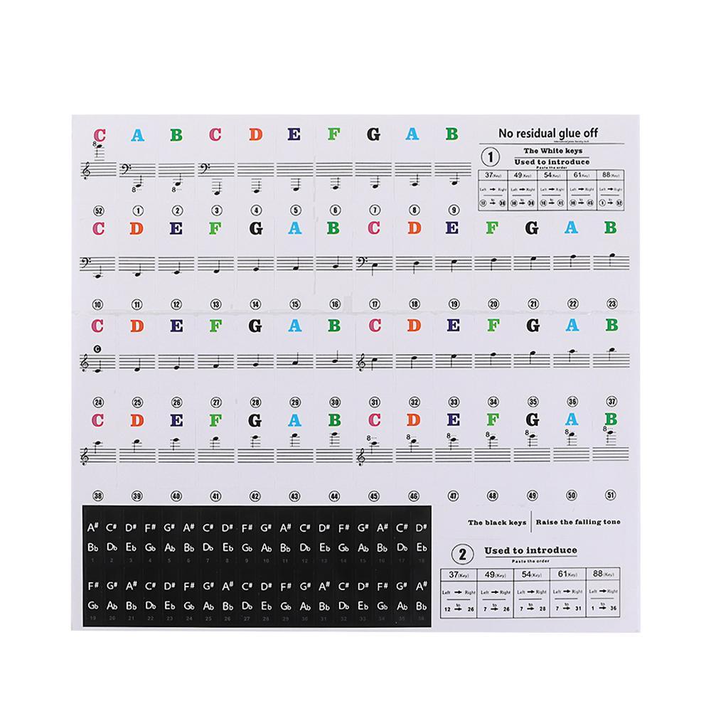 Stiker Keyboard Elektronik Populer 2model Transparan88/61 /54 /49 Key Music Label Notes