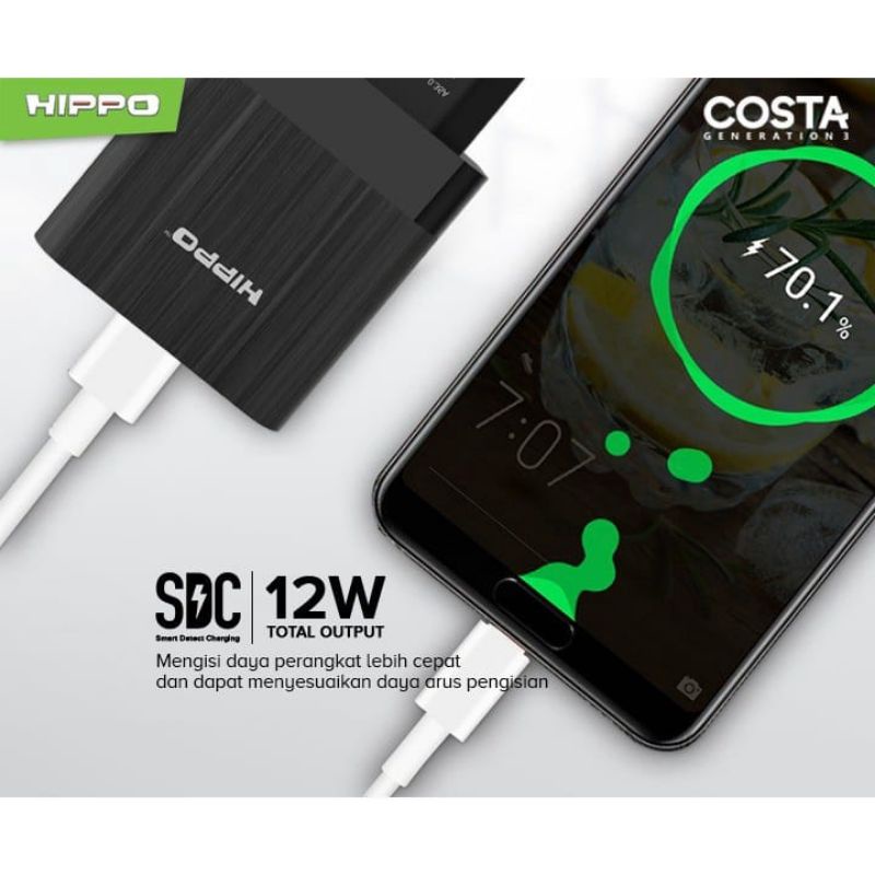 Hippo Kepala Adaptor Charger Costa Gen 3 2 USB Port 2.4A